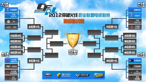 热刺中场完 热刺中场完