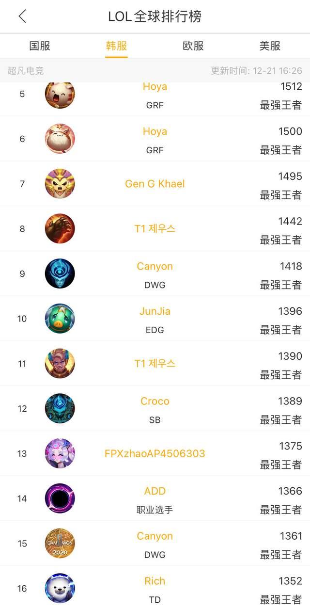 将目光投向 将目光投向