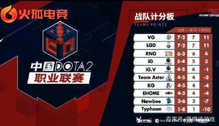 样本可复制 样本可复制