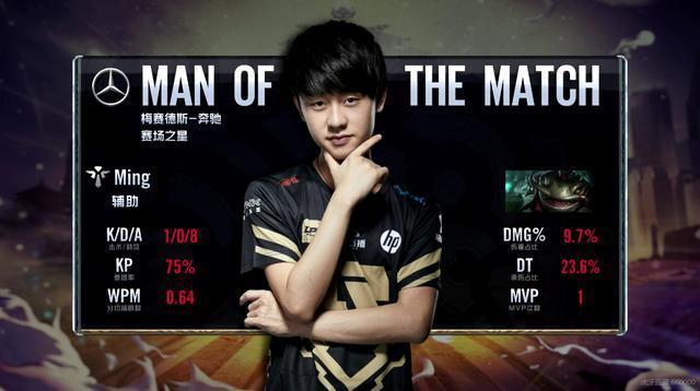 确地反映 确地反映